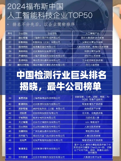 中國檢測行業(yè)巨頭排名揭曉，最牛公司榜單