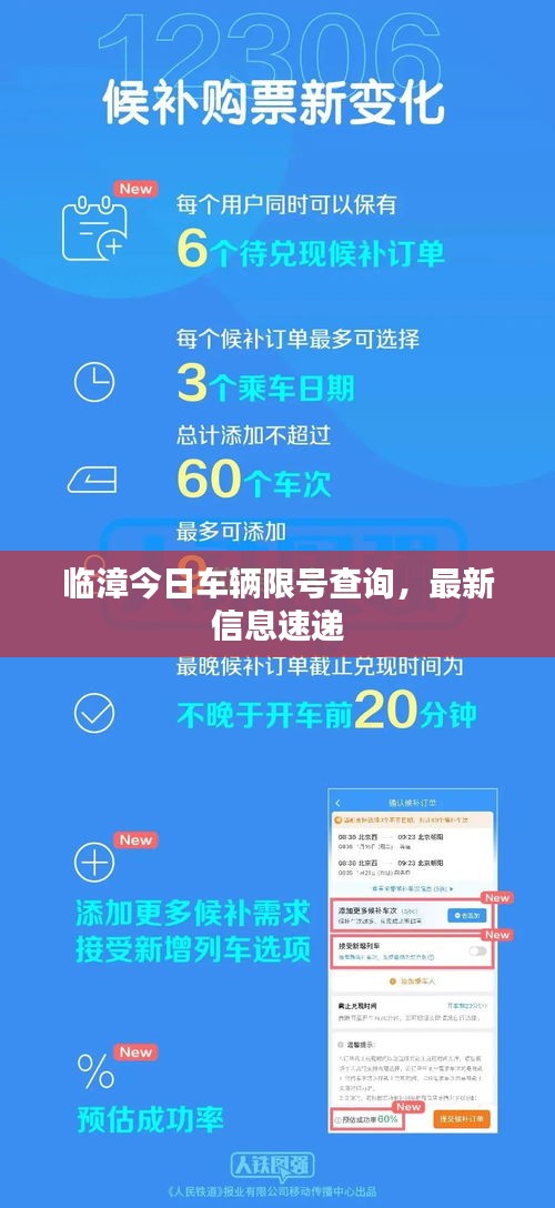 臨漳今日車輛限號查詢，最新信息速遞