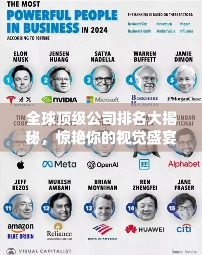 全球頂級公司排名大揭秘，驚艷你的視覺盛宴！