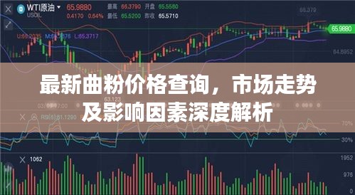 最新曲粉價(jià)格查詢，市場走勢及影響因素深度解析