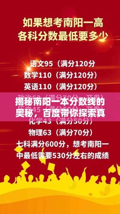 揭秘南陽一本分?jǐn)?shù)線的奧秘，百度帶你探索真相！