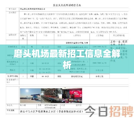 磨頭機(jī)場(chǎng)最新招工信息全解析
