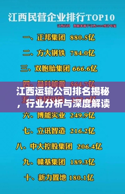 江西運(yùn)輸公司排名揭秘，行業(yè)分析與深度解讀