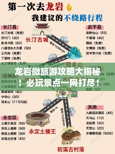 龍巖微旅游攻略大揭秘！必玩景點(diǎn)一網(wǎng)打盡！