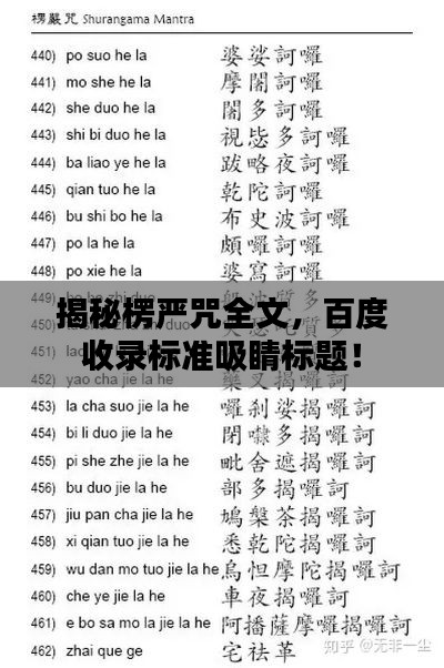 揭秘楞嚴(yán)咒全文，百度收錄標(biāo)準(zhǔn)吸睛標(biāo)題！
