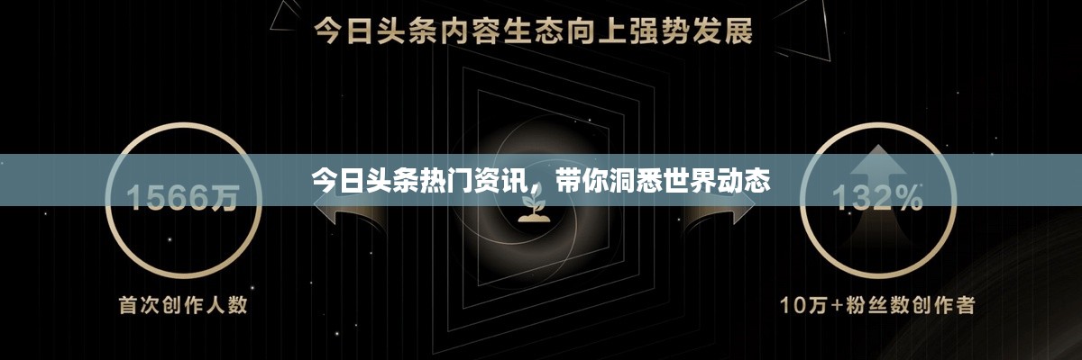 今日頭條熱門(mén)資訊，帶你洞悉世界動(dòng)態(tài)