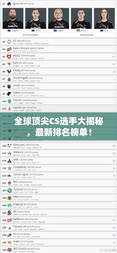 全球頂尖CS選手大揭秘，最新排名榜單！