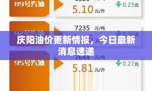 慶陽油價更新情報，今日最新消息速遞
