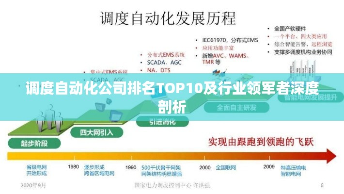 調(diào)度自動化公司排名TOP10及行業(yè)領(lǐng)軍者深度剖析
