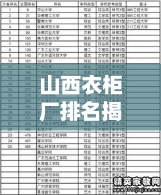 山西衣柜廠排名揭秘，行業(yè)翹楚的魅力與實(shí)力榜單前十大全