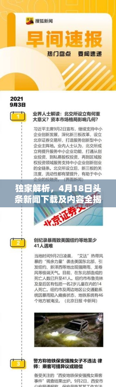 獨家解析，4月18日頭條新聞下載及內容全揭秘！