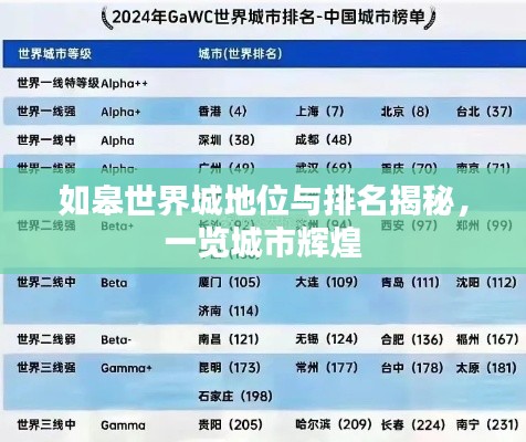 如皋世界城地位與排名揭秘，一覽城市輝煌