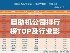 自助機公司排行榜TOP及行業(yè)影響力解析