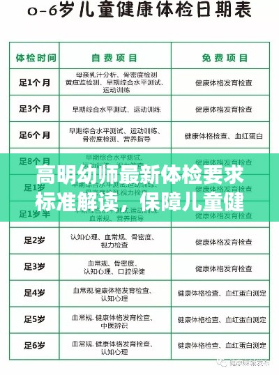 高明幼師最新體檢要求標準解讀，保障兒童健康成長的護航者
