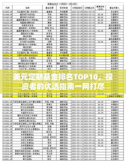 美元定期基金排名TOP10，投資者的優(yōu)選指南一網打盡
