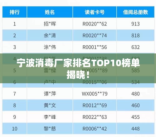 寧波消毒廠家排名TOP10榜單揭曉！