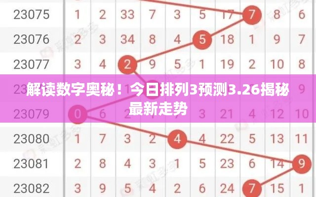 解讀數(shù)字奧秘！今日排列3預測3.26揭秘最新走勢