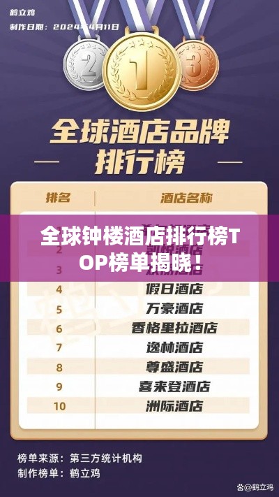 全球鐘樓酒店排行榜TOP榜單揭曉！