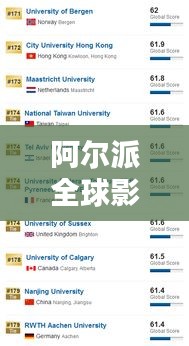 阿爾派全球影響力與排名解析，揭秘其在世界的地位