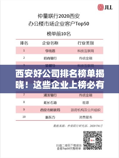 西安好公司排名榜單揭曉！這些企業(yè)上榜必有其獨(dú)特之處