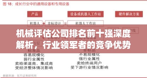 機(jī)械評(píng)估公司排名前十強(qiáng)深度解析，行業(yè)領(lǐng)軍者的競(jìng)爭(zhēng)優(yōu)勢(shì)與特點(diǎn)