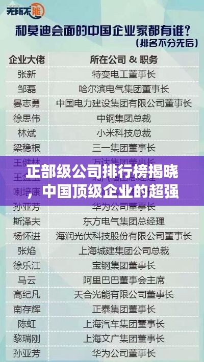 正部級(jí)公司排行榜揭曉，中國(guó)頂級(jí)企業(yè)的超強(qiáng)實(shí)力與廣泛影響力