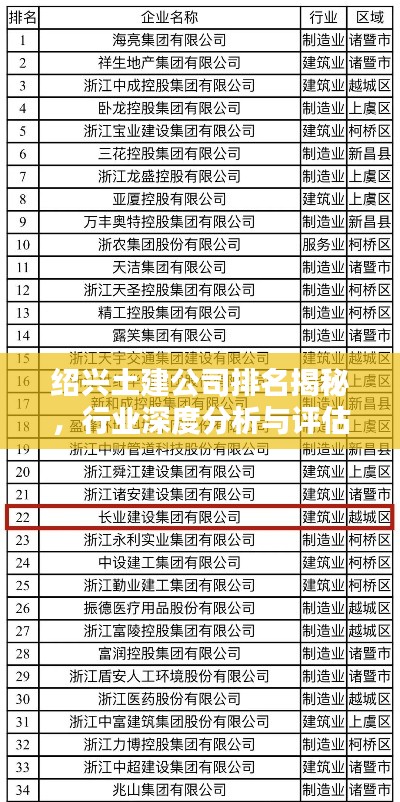 紹興土建公司排名揭秘，行業(yè)深度分析與評(píng)估
