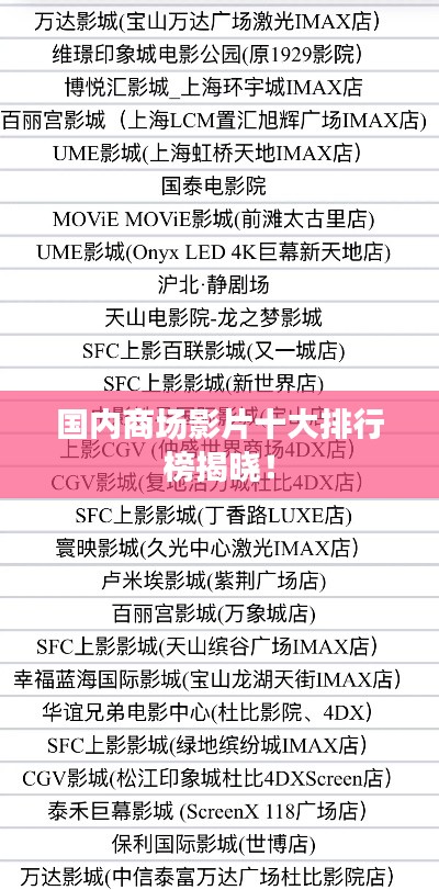 國內(nèi)商場影片十大排行榜揭曉！
