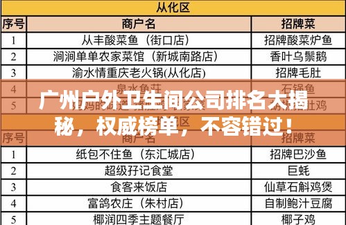 廣州戶外衛(wèi)生間公司排名大揭秘，權(quán)威榜單，不容錯(cuò)過(guò)！