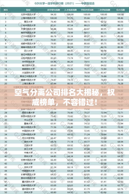 空氣分離公司排名大揭秘，權(quán)威榜單，不容錯過！