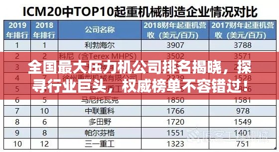 全國最大壓力機公司排名揭曉，探尋行業(yè)巨頭，權(quán)威榜單不容錯過！