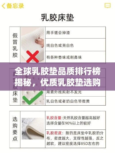 全球乳膠墊品質排行榜揭秘，優(yōu)質乳膠墊選購攻略