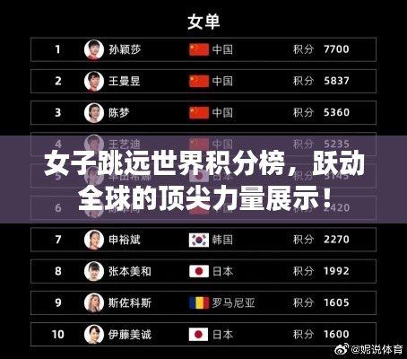 女子跳遠(yuǎn)世界積分榜，躍動(dòng)全球的頂尖力量展示！