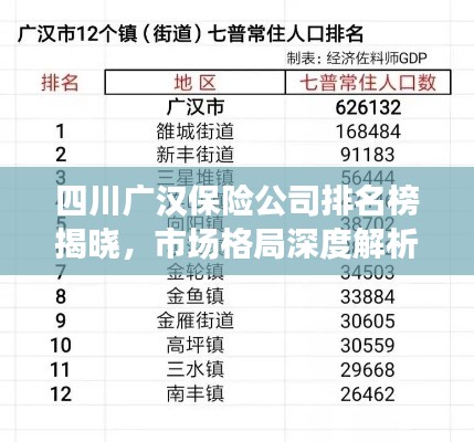 四川廣漢保險(xiǎn)公司排名榜揭曉，市場(chǎng)格局深度解析！