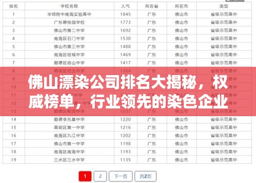 佛山漂染公司排名大揭秘，權(quán)威榜單，行業(yè)領(lǐng)先的染色企業(yè)！