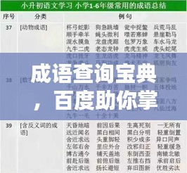 成語查詢寶典，百度助你掌握知識，一鍵查詢輕松得答案