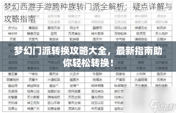 夢幻門派轉換攻略大全，最新指南助你輕松轉換！