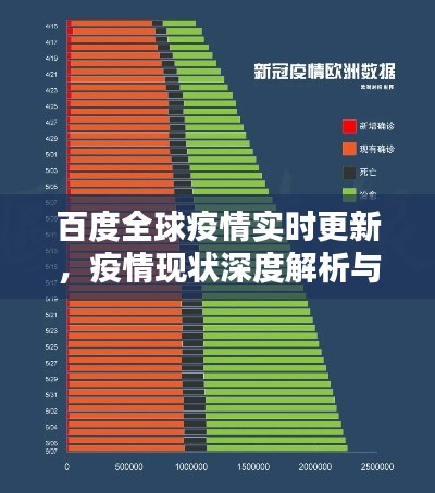 百度全球疫情實時更新，疫情現(xiàn)狀深度解析與關(guān)注國外動態(tài)