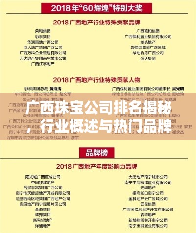 廣西珠寶公司排名揭秘，行業(yè)概述與熱門品牌榜單
