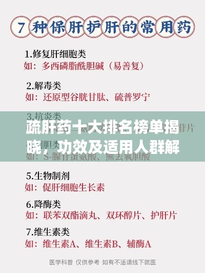 疏肝藥十大排名榜單揭曉，功效及適用人群解讀