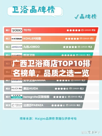 廣西衛(wèi)浴商店TOP10排名榜單，品質(zhì)之選一覽無(wú)余