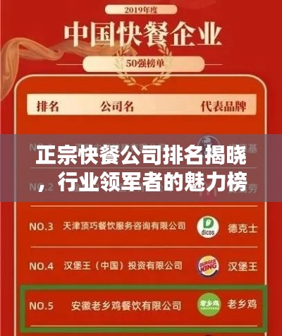 正宗快餐公司排名揭曉，行業(yè)領軍者的魅力榜單！