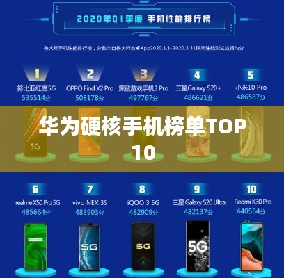 華為硬核手機(jī)榜單TOP10