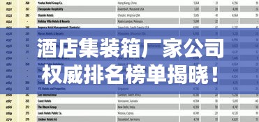 酒店集裝箱廠家公司權(quán)威排名榜單揭曉！