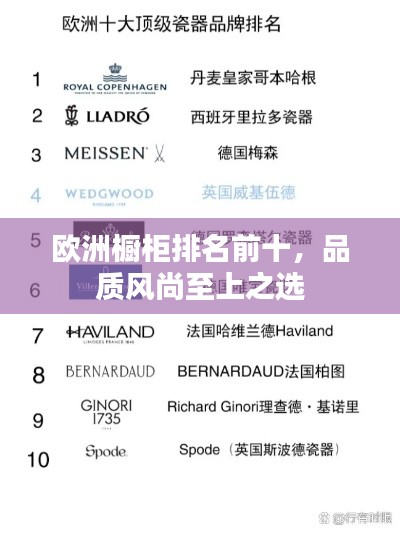 歐洲櫥柜排名前十，品質(zhì)風(fēng)尚至上之選