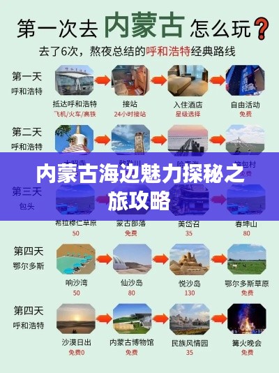 內(nèi)蒙古海邊魅力探秘之旅攻略