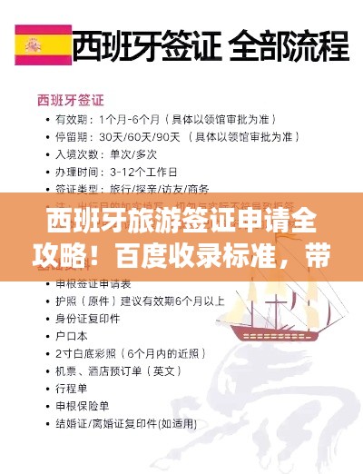 西班牙旅游簽證申請(qǐng)全攻略！百度收錄標(biāo)準(zhǔn)，帶你暢游西班牙！