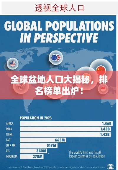 全球盆地人口大揭秘，排名榜單出爐！