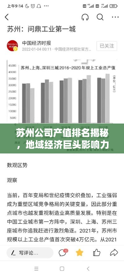 蘇州公司產(chǎn)值排名揭秘，地域經(jīng)濟(jì)巨頭影響力揭秘