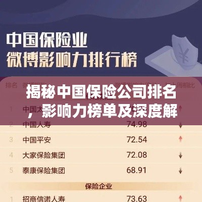 揭秘中國(guó)保險(xiǎn)公司排名，影響力榜單及深度解析